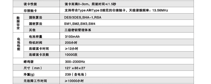 精倫IDR210-B藍(lán)牙型身份證閱讀器