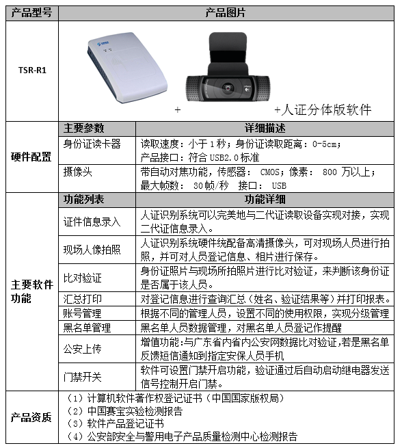 德生TSR-R1人證識別系統(tǒng)系統(tǒng)參數(shù)