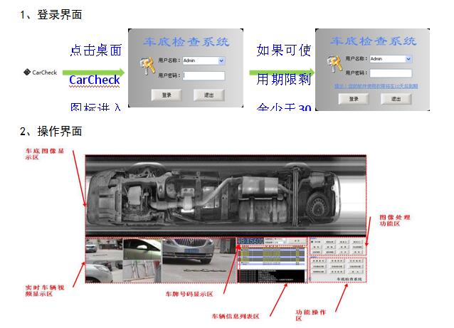 車底安全檢查掃描系統(tǒng)