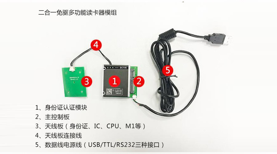 千景身份證+非接身份證閱讀器小模組