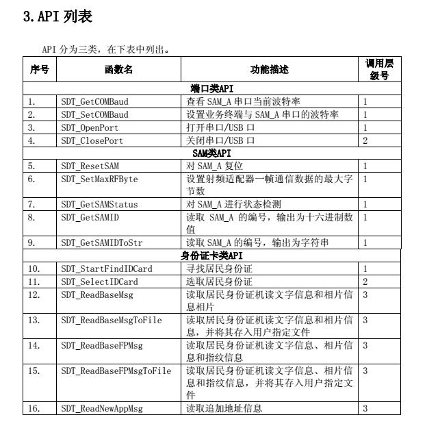 身份證閱讀器萬(wàn)能通用開(kāi)發(fā)包免費(fèi)下載