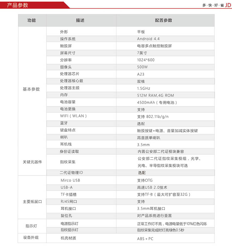 廣東東信智能科技有限公司EST-M6人證合一核驗(yàn)終端