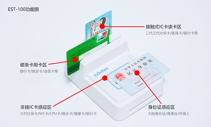 廣東東信智能科技有限公司EST-100身份證社保卡讀卡器