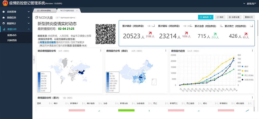 疫情防控登記管理系統(tǒng)