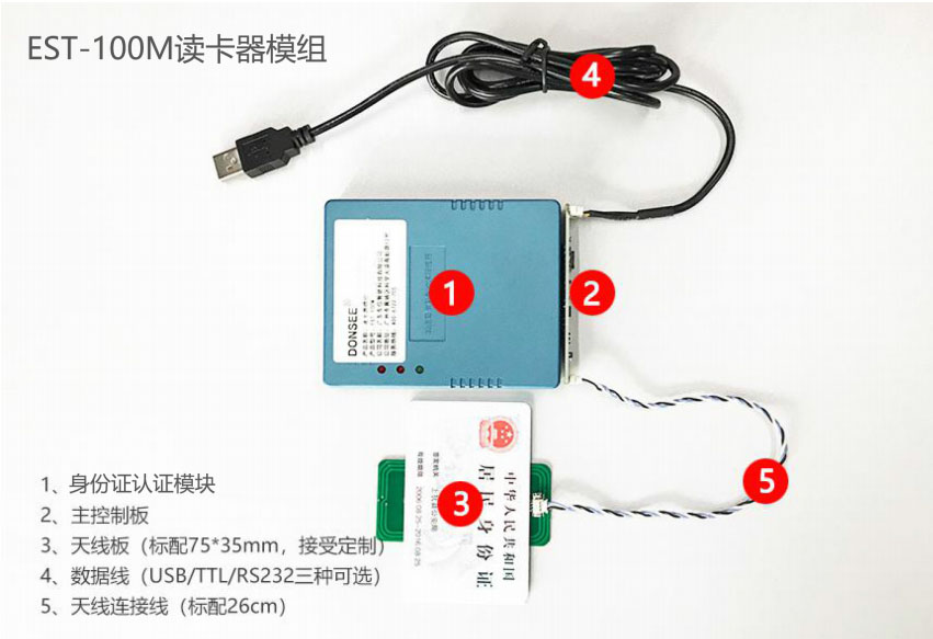 廣東東信智能科技有限公司EST-100M第三代身份證讀卡器大模組